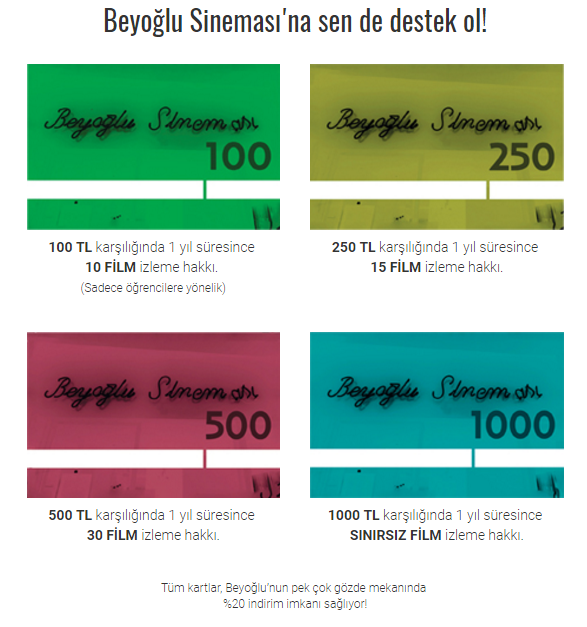 Beyoğlu Sineması Kartları